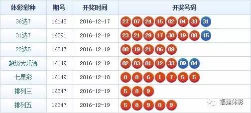 31选7复式投注，解锁更多中奖可能性的价格指南