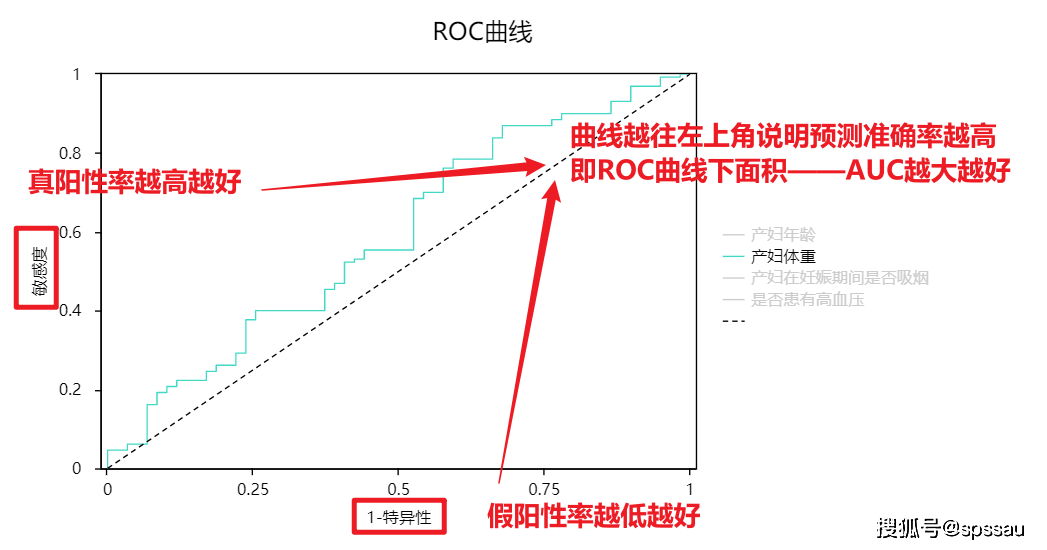 双色球开机号预测推荐分析附汇总