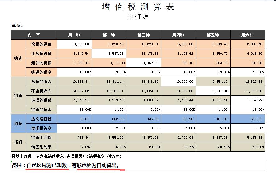 个税计算器2023，全面解析与实用指南