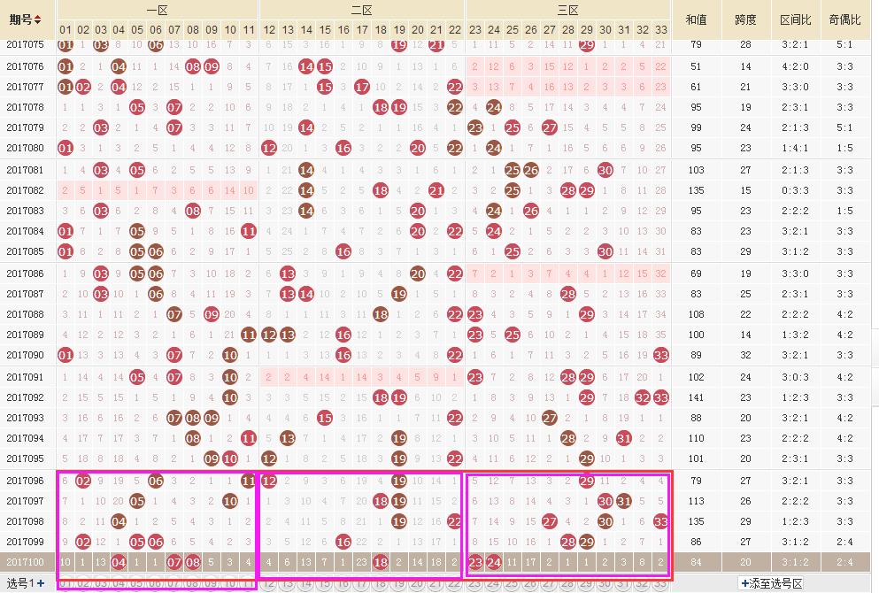 2019年双色球第84期开奖揭晓，梦想与幸运的碰撞