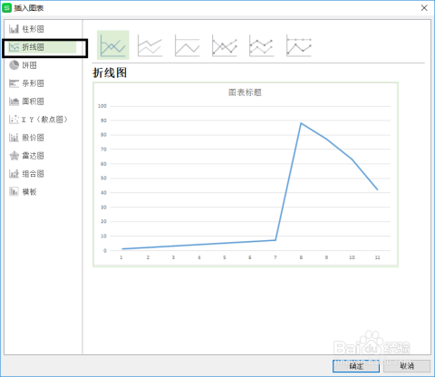 数据可视化新维度