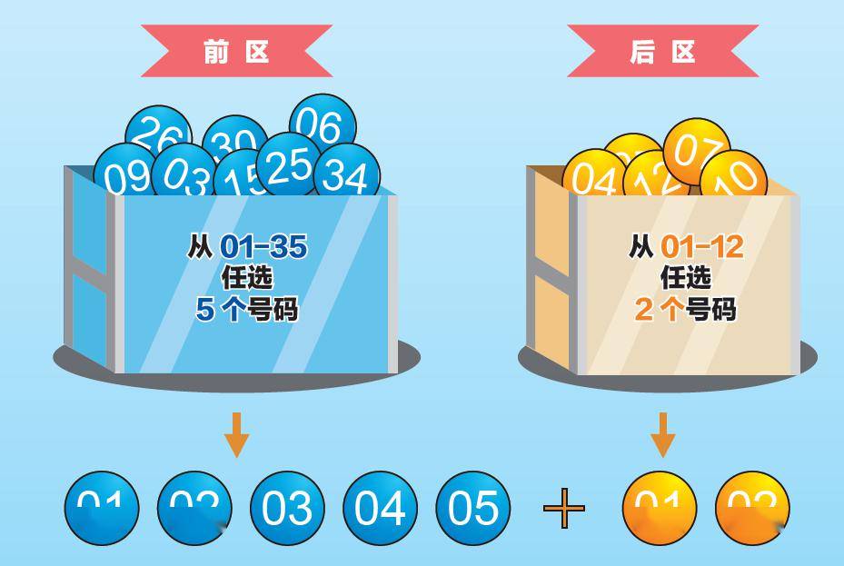 今日澳门12选5开奖号码，揭秘数字背后的幸运与机遇