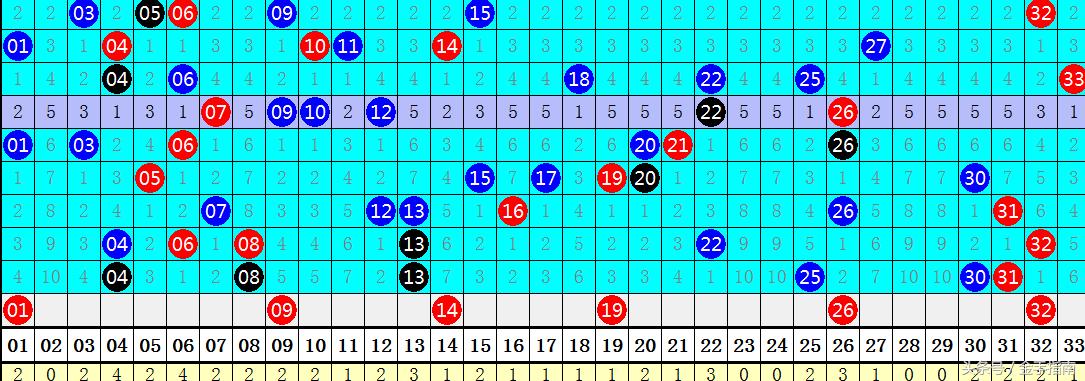 20年双色球65期，梦想与幸运的碰撞