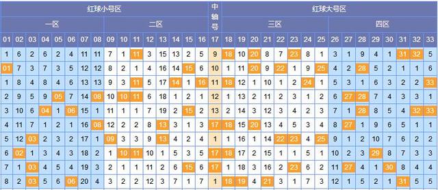 2013年双色球第8期开奖结果查询，揭秘幸运数字的奥秘