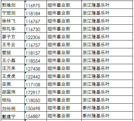 2019年七星彩开奖回顾，幸运与奇迹的交织