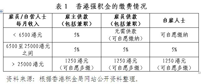 免费资料，香港2019年全年知识盛宴