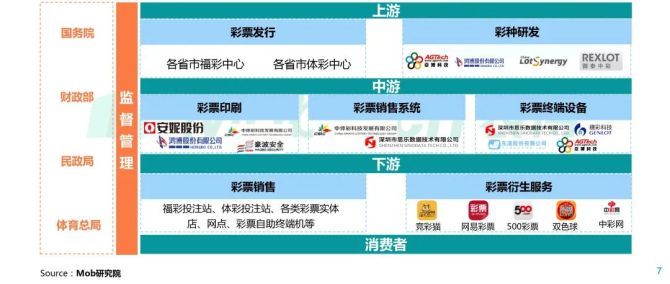 探索3D彩票的奇妙之旅，最近50期开奖结果深度剖析