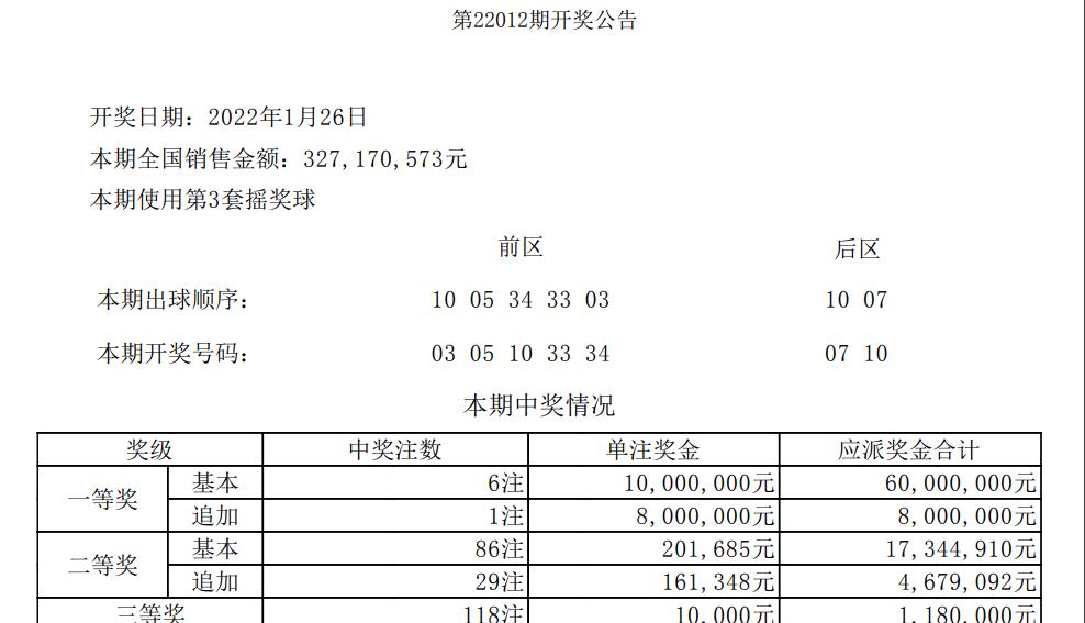 探索双色球与大乐透的奇妙世界，开奖号码查询全攻略