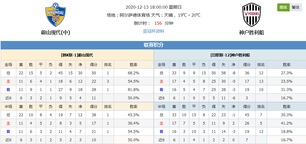 揭秘四场进球彩对阵表——新浪爱猜球策略解析