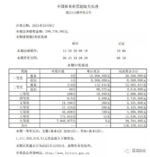 排3胆拖计算表，解锁彩票投注的智慧之钥
