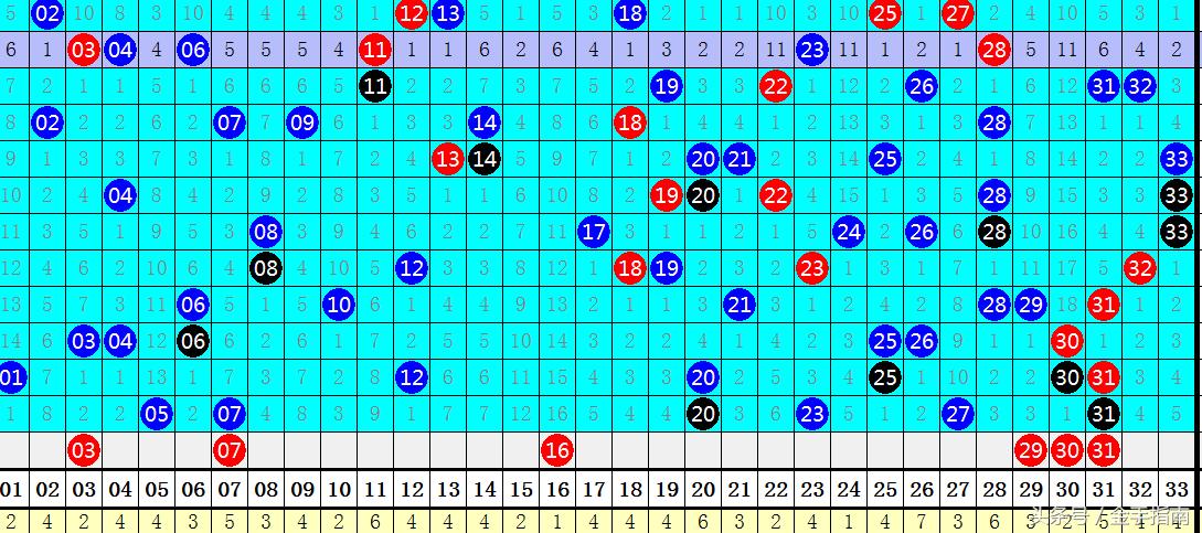 2019年双色球第86期开奖揭秘，幸运数字的魔力与彩民期待