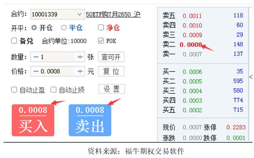 探索三D试机号绕胆图软件，数字彩票的智能解析工具