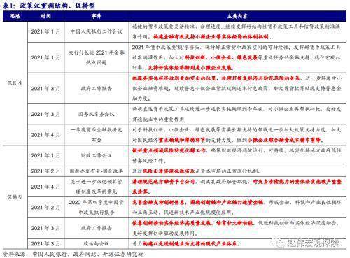 2035年，未来彩票预测的理性思考2023年一码一肖100精准2024