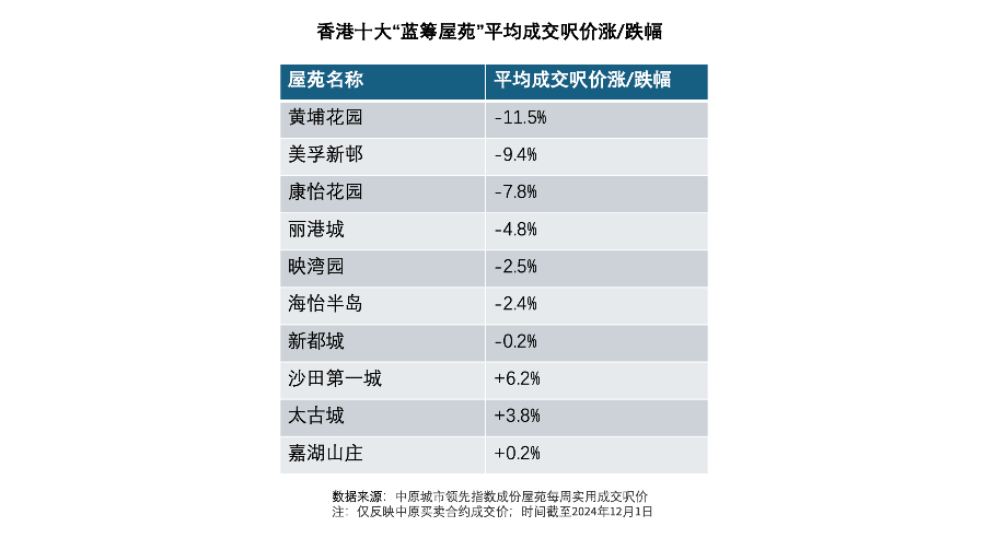 2035年香港开奖结果