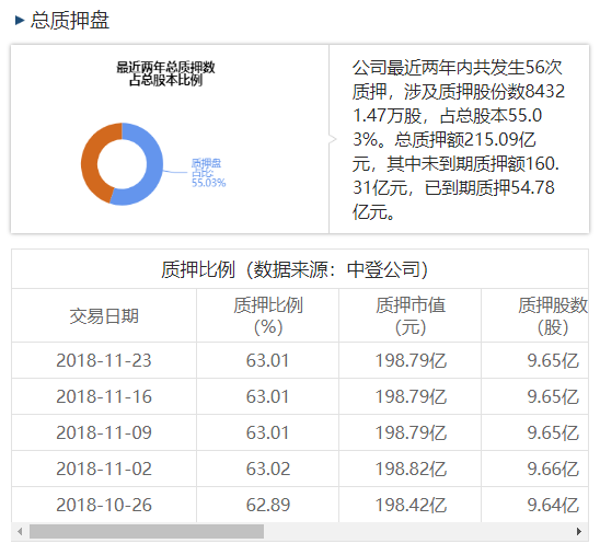 澳门49图库