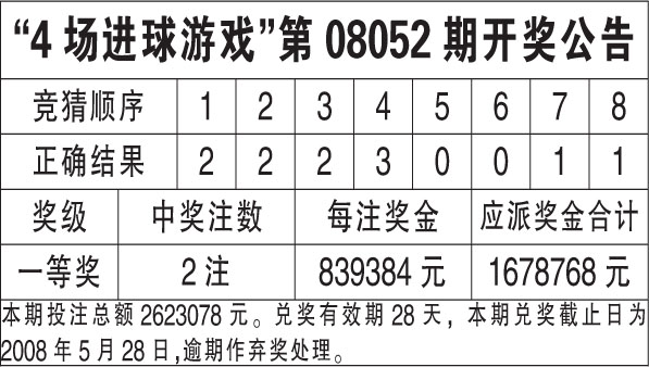 本港台六现场开奖结果今天