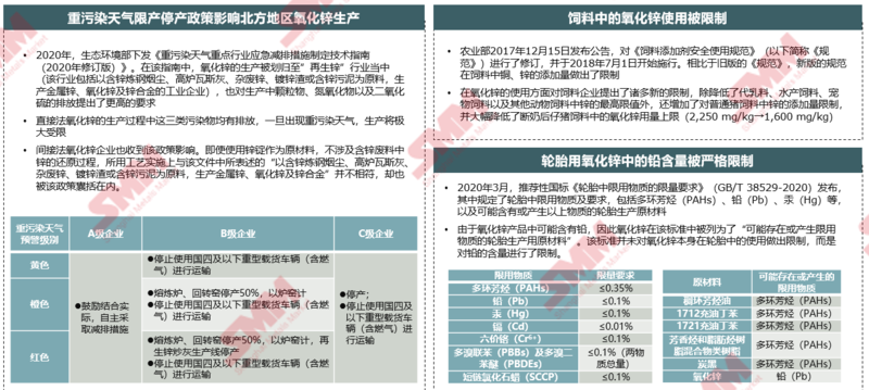 公司简介 第21页