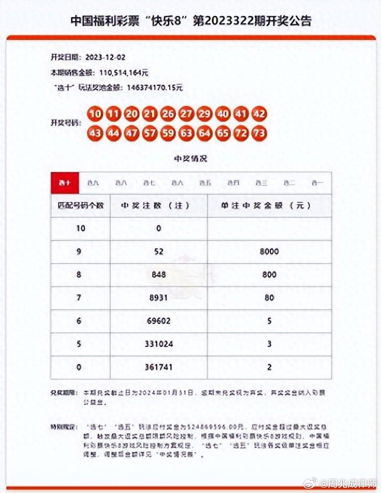 探寻新奥门六开奖号码的奥秘，今晚及历史记录解析噢门六开彩开奖结果