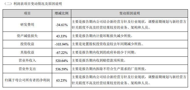 203年新奥门开奖结果汇总，理性看待彩票，享受娱乐不沉迷奥门开奖结果2020+开奖记录下载奥门彩网