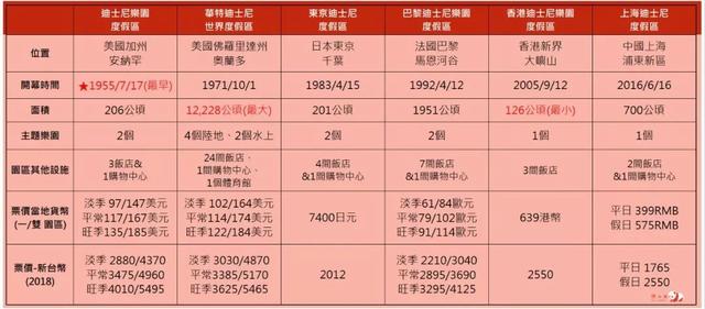 揭秘新奥门今晚开奖结果查询表，真相与误区新奥门今晚开奖结果查询表最新版