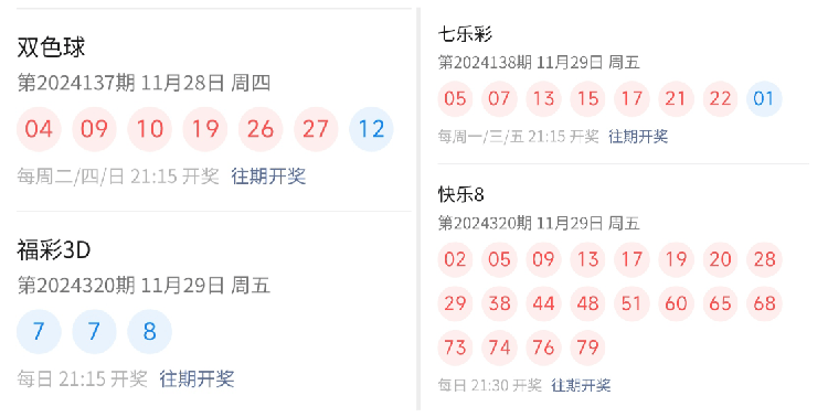 今晚新奥门开奖结果查询,揭秘幸运时刻的瞬间新澳门开奖