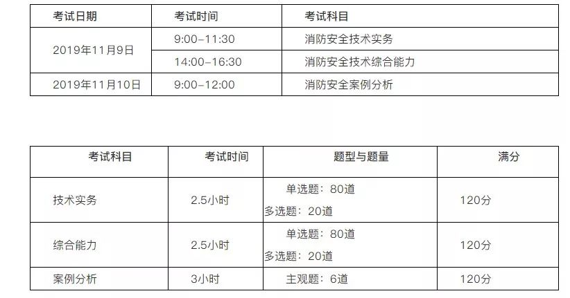 探秘新奥门今晚开奖结果，最新消息与深度解析新奥门今晚开奖结果查询最新消息表