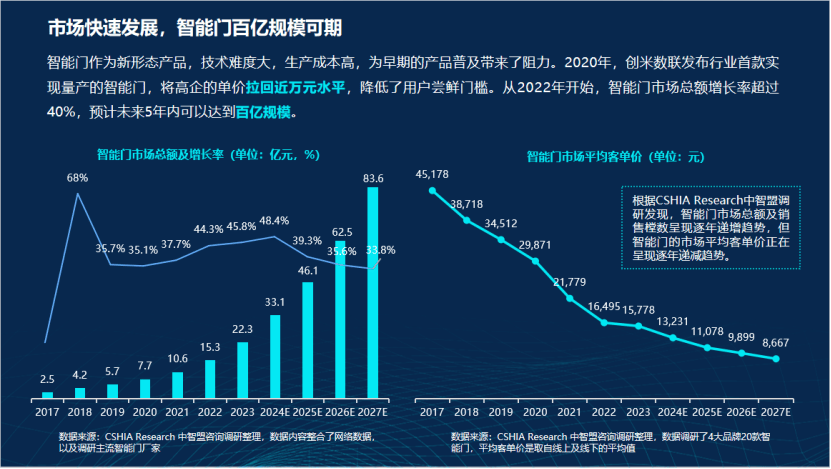 探索未来，2048年新奥门开奖结果查询的科技革新与展望奥门开奖结果2020+开奖记录下载奥门彩网