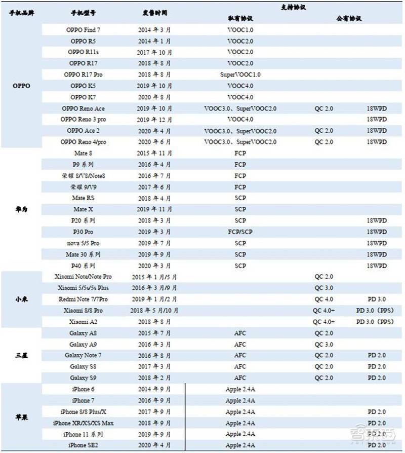揭秘新奥门开奖结果查询，203年最新趋势与注意事项新奥门开奖结果查询2023年最新消息