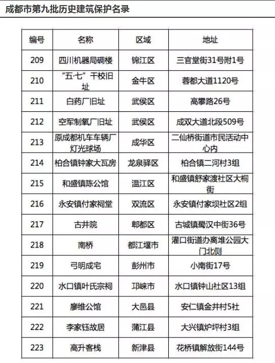 探索新奥门2035开奖历史记录表，揭秘数字背后的故事澳门2020开奖结果+开奖记录205期开什么