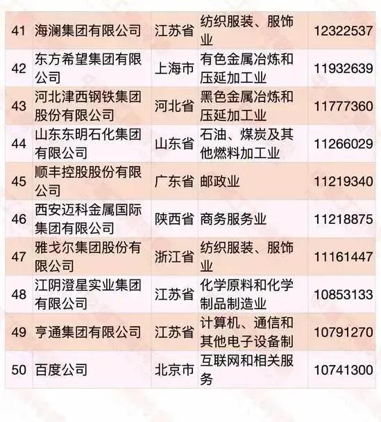 新奥门资料大全204年正版开奖记录汇总—全面解析与未来展望澳门资料大全+正版资料今天的今天开奖的