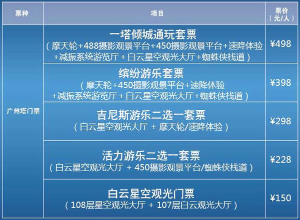 澳门资料大全204年最新版，全面解析与使用指南