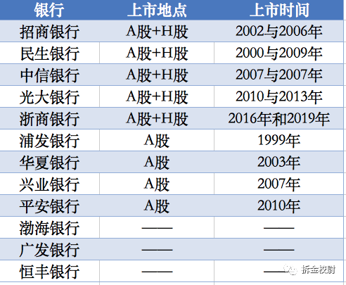 新澳门开奖结果
