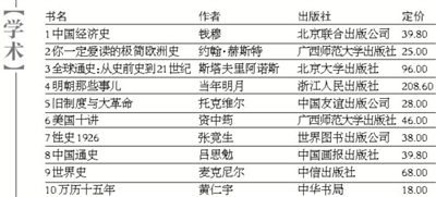 探索新奥门彩开奖号码的神秘综合走势奥门开奖结果2020+开奖记录下载奥门彩网