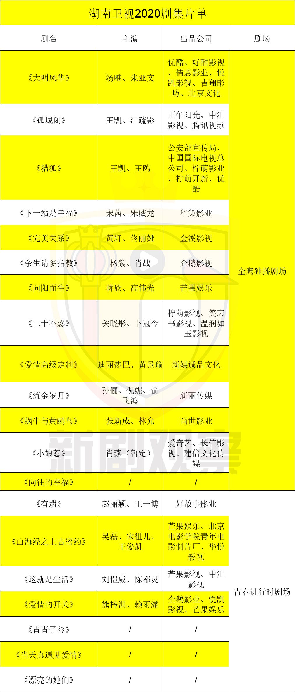 探索新奥门彩历史开奖结果，揭秘背后的故事与趋势新澳门开奖记录