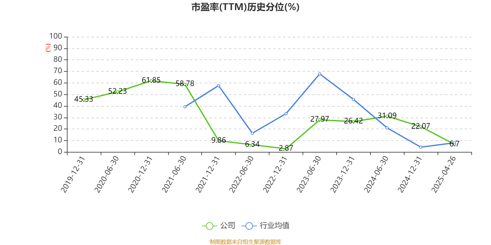 新澳2025今晚开奖结果