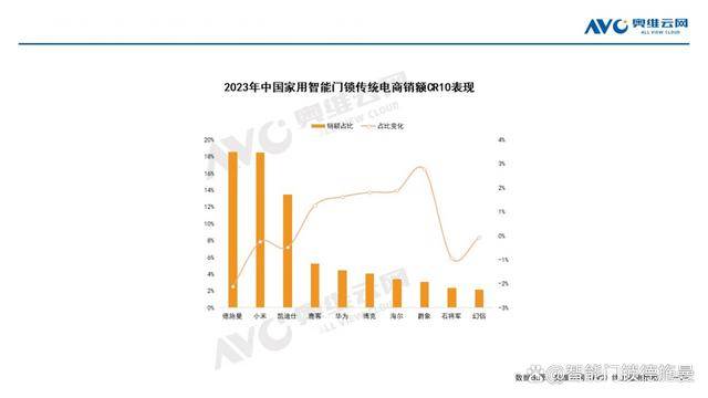 探索未来，新奥门2035开奖结果与数据分析的智慧之路奥门开奖结果2020+开奖记录下载奥门彩网