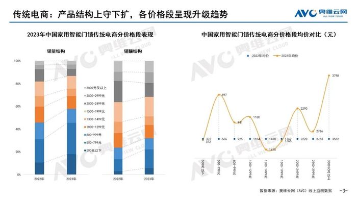 探索未来，2035年新奥门开奖结果与记录的数字化变革奥门开奖结果+开奖结果