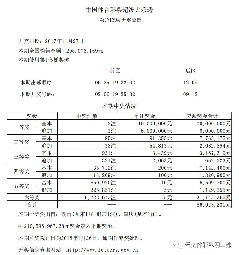 探索未来，新奥门2045年开奖结果与记录查询的展望奥门开奖结果2020+开奖记录下载奥门彩网