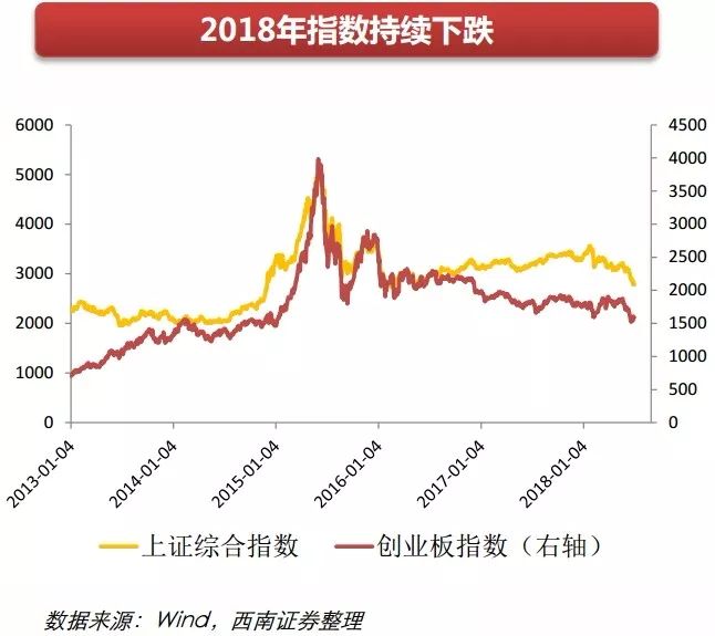 探索新奥门开奖走势图，揭秘最新趋势与策略新澳门开奖