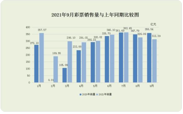 新奥门开奖走势图片大全，理性看待彩票，享受生活乐趣的智慧选择新奥门开奖走势图片大全查询