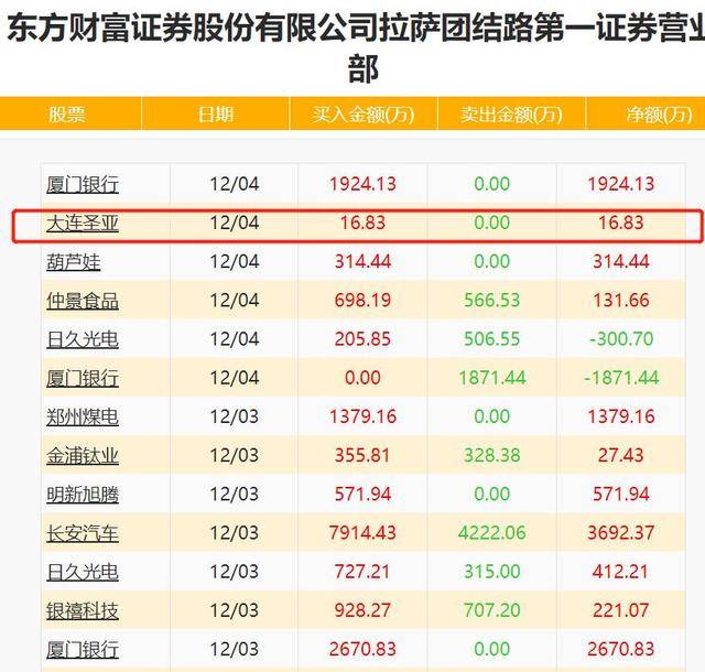 探索新奥门开奖走势图片，揭秘数字背后的奥秘新澳门开奖