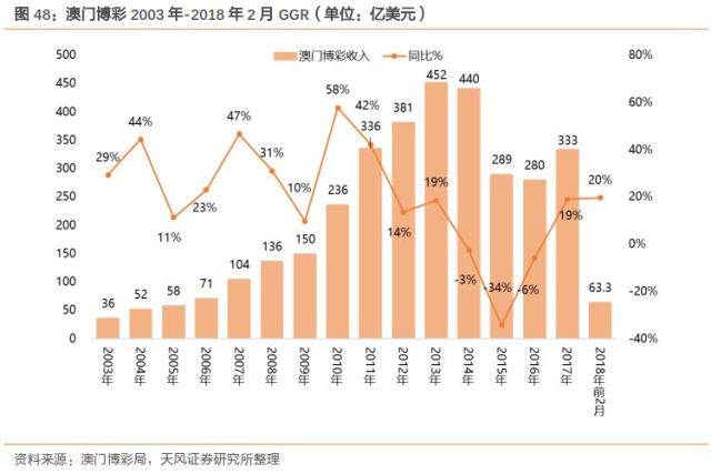 探索新奥门开奖走势图，理性预测与汇总分析新澳门开奖结果2020+开奖记录_