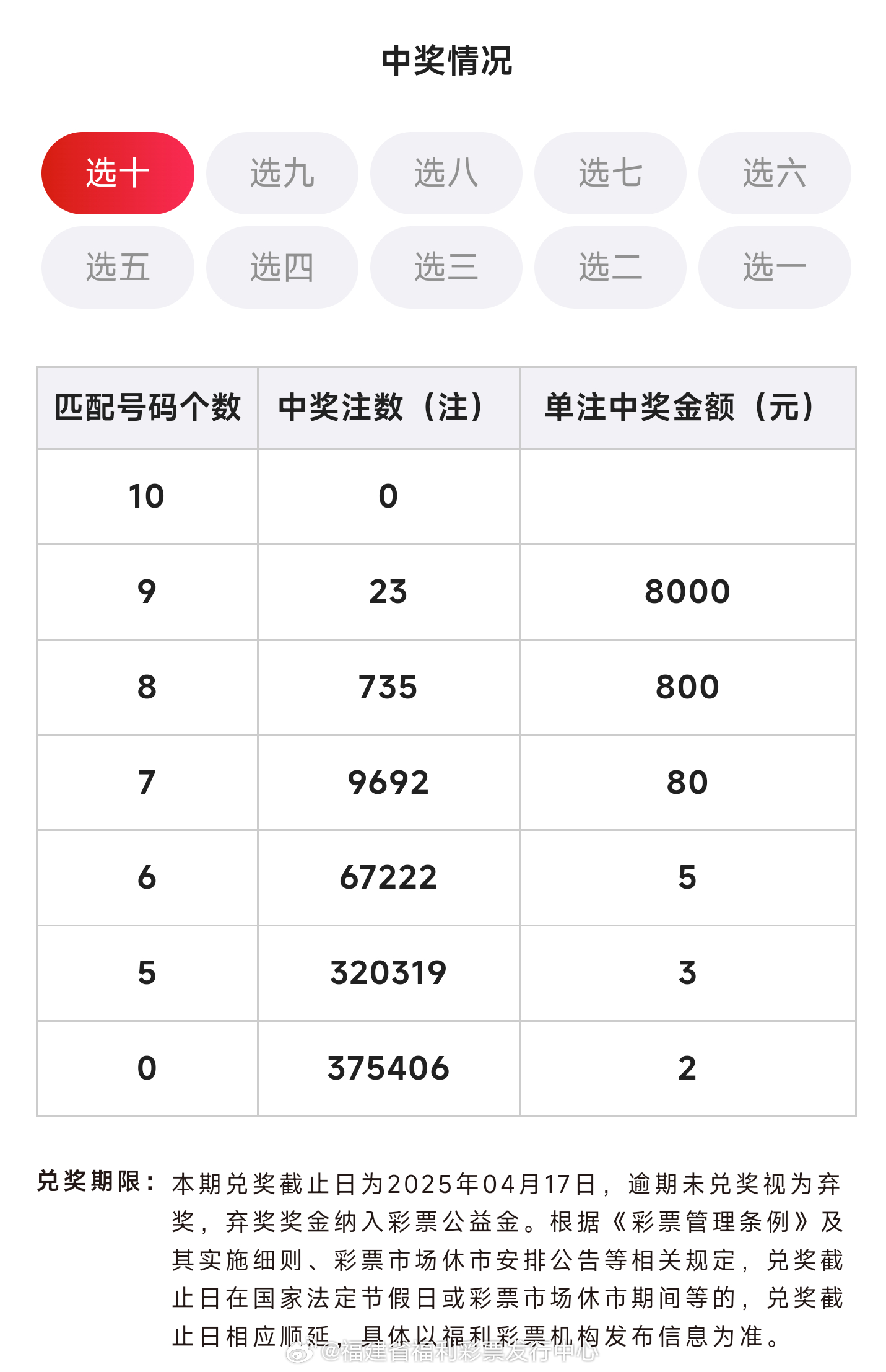 今晚新奥门六开奖号码，揭秘最新预测与查询指南新澳门开奖结果2020+开奖记录_