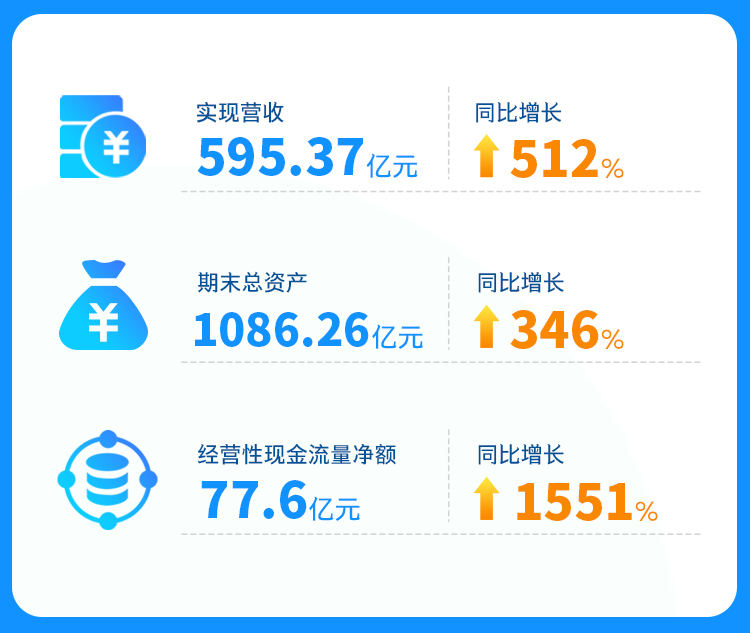 探索新奥门户网，数字化时代的能源创新平台新奥icome网址