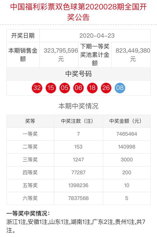 新奥门319期开奖结果查询今天