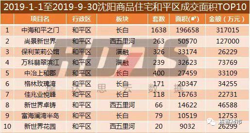 2035年新奥门开奖结果预测，科技与未来的深度融合奥门开奖结果2020+开奖记录下载奥门彩网
