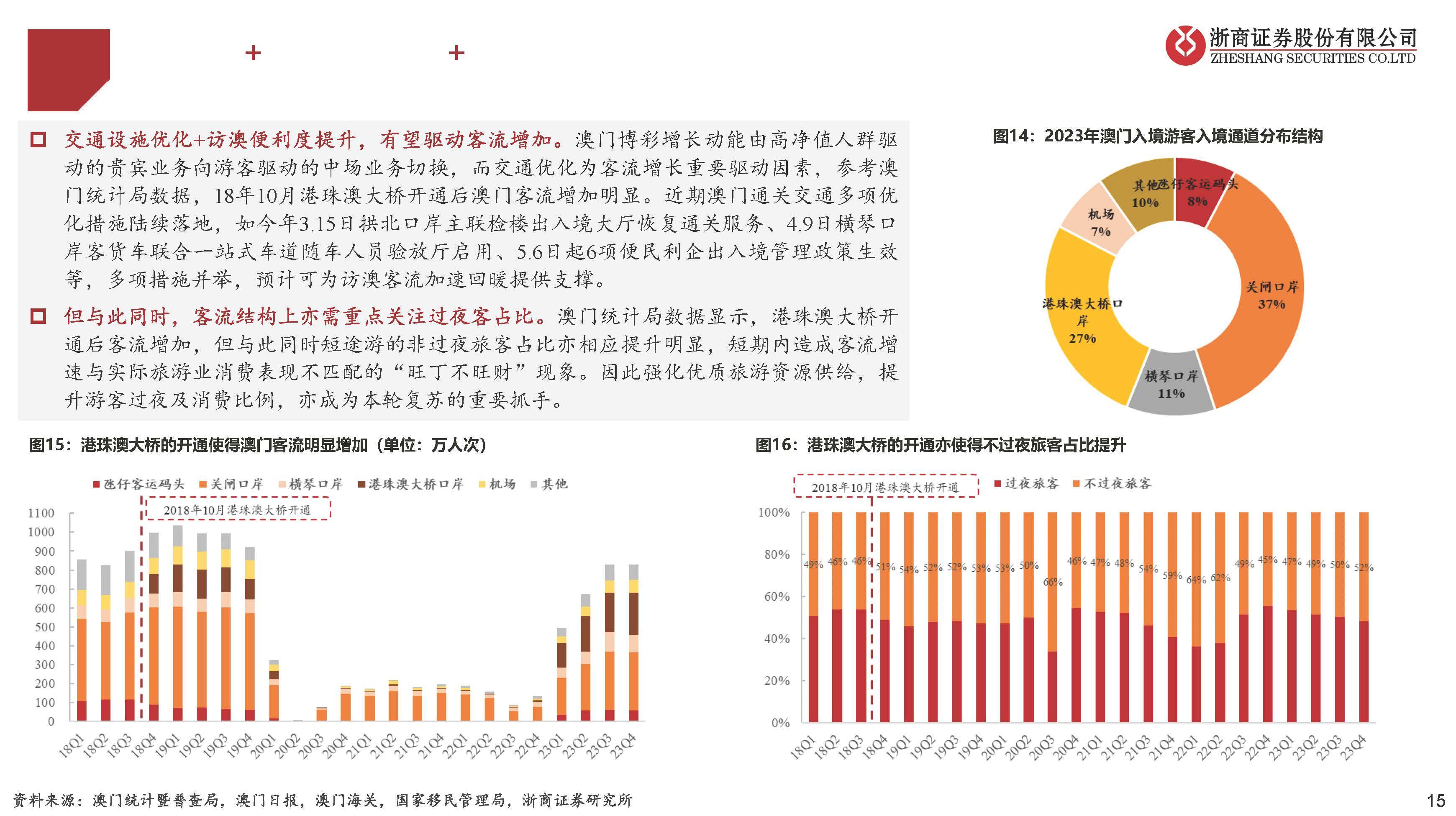 探索新奥门六开奖结果，2013年与未来趋势的深度剖析2020年11月23日澳门开奖结果
