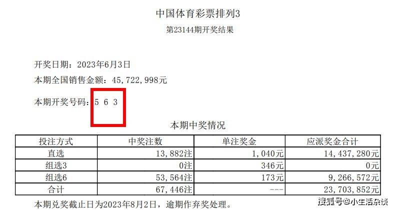 揭秘新奥门六开奖结果2035年，一场数字游戏的背后与影响奥门259期开奖记录