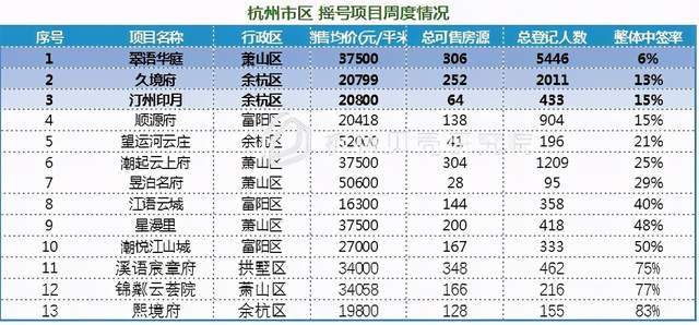 新奥门六开奖结果203年（虚构年份，仅为示例）第1期至5期的数字游戏与公益展望澳门251期开奖结果