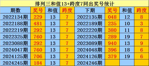 揭秘新奥门六和开奖结果图最新汇总，理性看待彩票，切勿沉迷澳门6和彩开奖结果